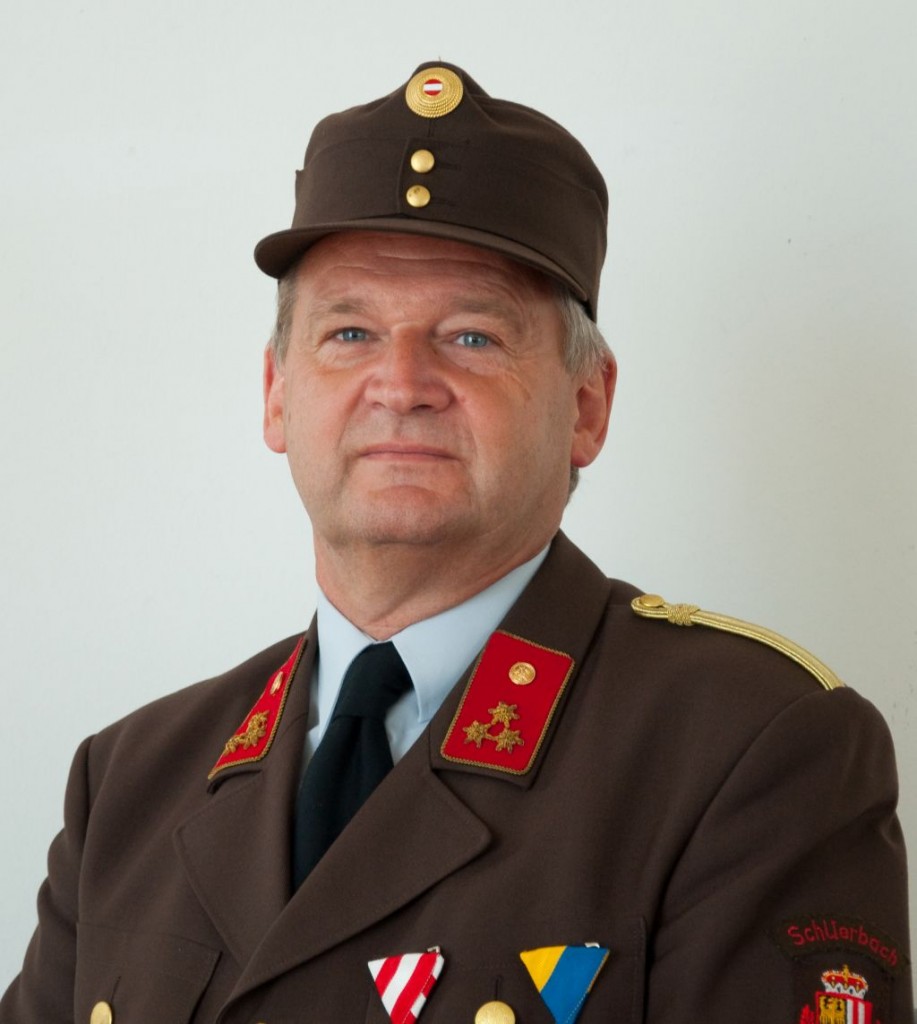 HBI Müller Helmut